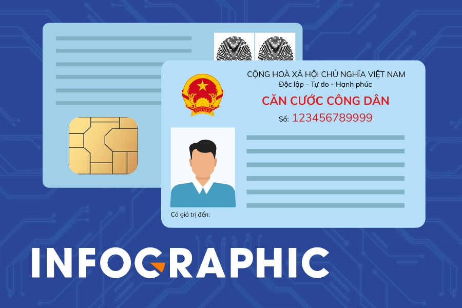 Nguoi tam tru o TP.HCM, Ha Noi co phai ve que lam can cuoc gan chip? hinh anh