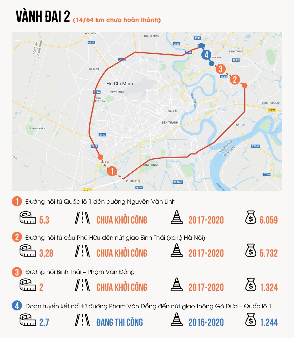 du an giao thong tac nghen anh 1