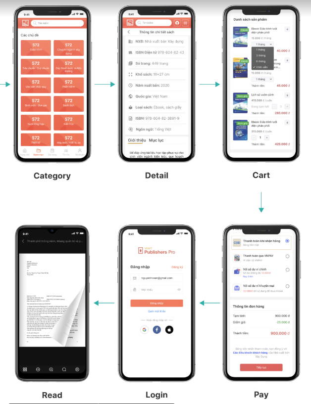 xuat ban dien tu anh 3