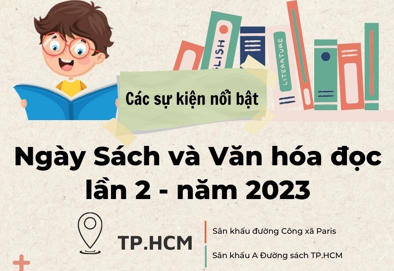 Nhung hoat dong noi bat cua Ngay Sach va Van hoa doc tai TP.HCM hinh anh