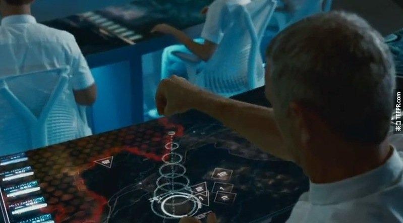 Ky xao trong phim Hollywood anh 15