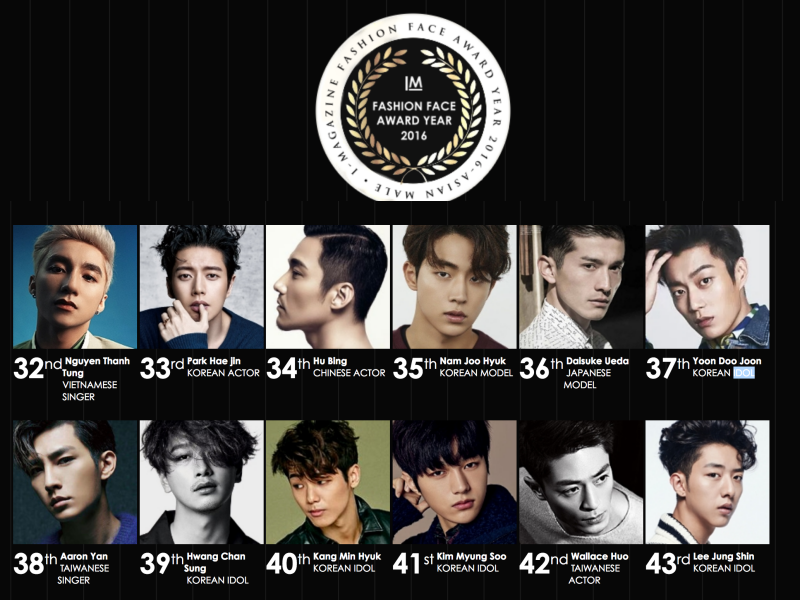 Son Tung lot Top guong mat thoi trang chau A anh 1