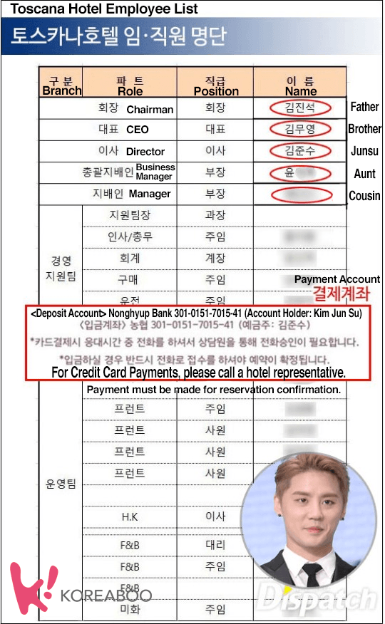 Junsu bán vội khách sạn triệu USD ảnh 3 Junsu ban voi khach san trieu USD anh 3