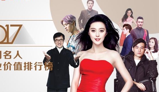 Top 100 nghe si trung quoc co gia tri thuong mai anh 1