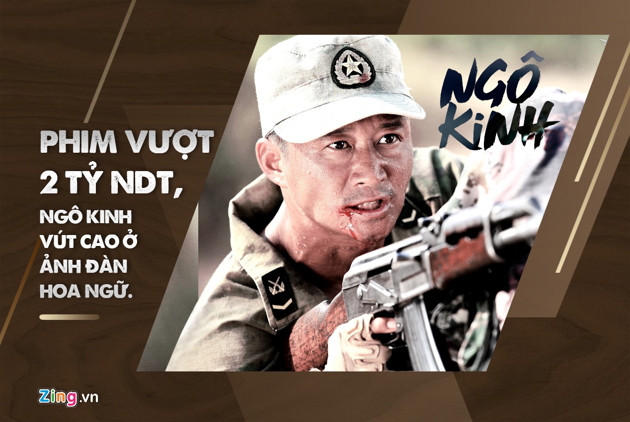 Ngô Kinh chiến lang 2 ảnh 1 Ngo Kinh chien lang 2 anh 1