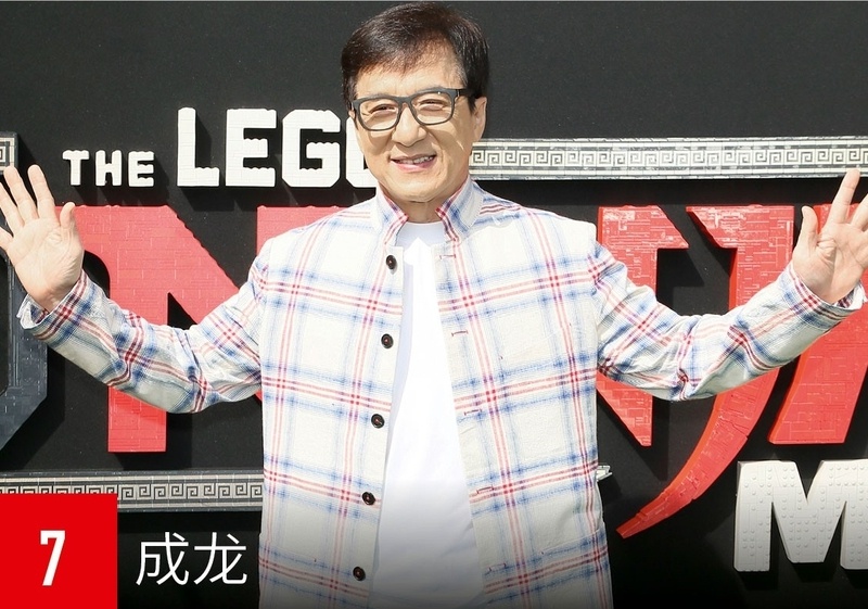 Nghe si noi tieng dat gia Trung Quoc anh 2