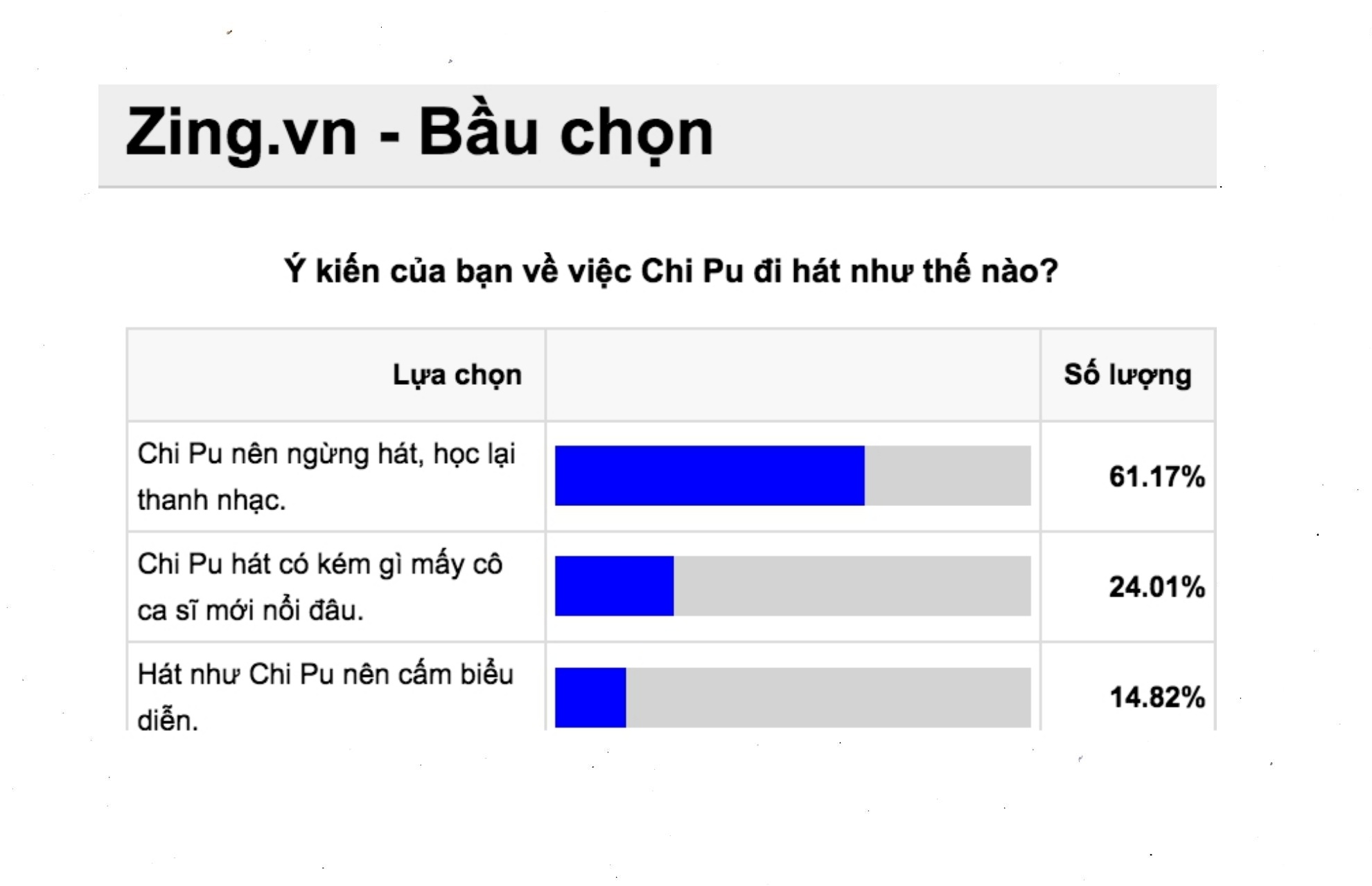 Chi Pu đi hát ảnh 13 Chi Pu di hat anh 13