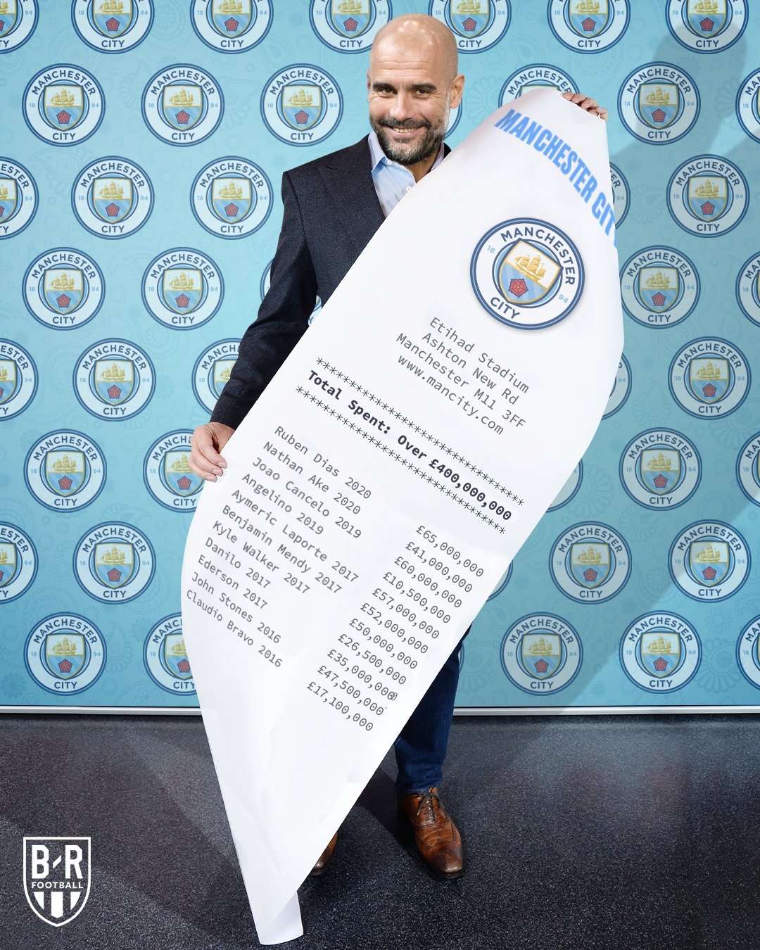 Ruben Dias,  Man City,  Pep Guardiola,  Liverpool,  Premier League anh 2