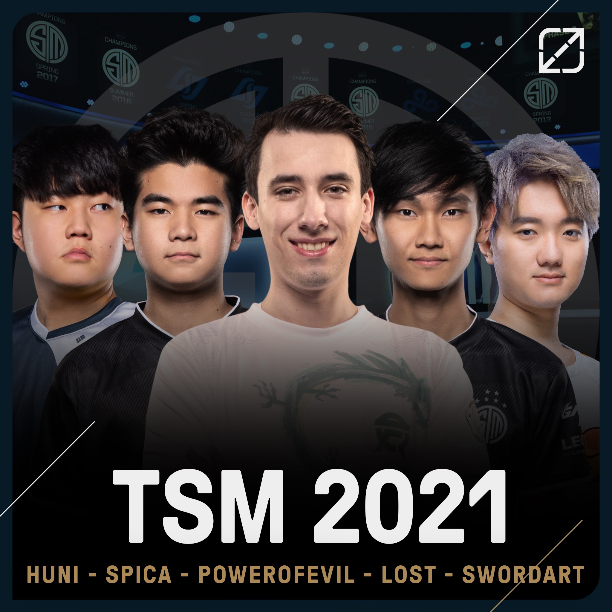 Team SoloMid,  Chung ket The gioi,  T1,  Suning anh 1