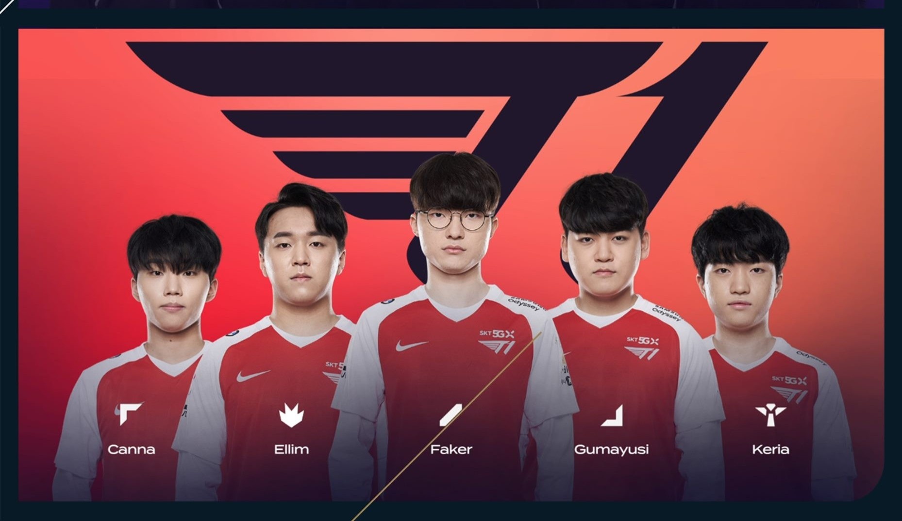 T1,  GenG,  Faker anh 1