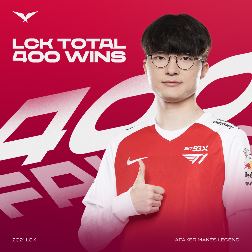 Faker,  T1,  Lee Sang-hyeok anh 1