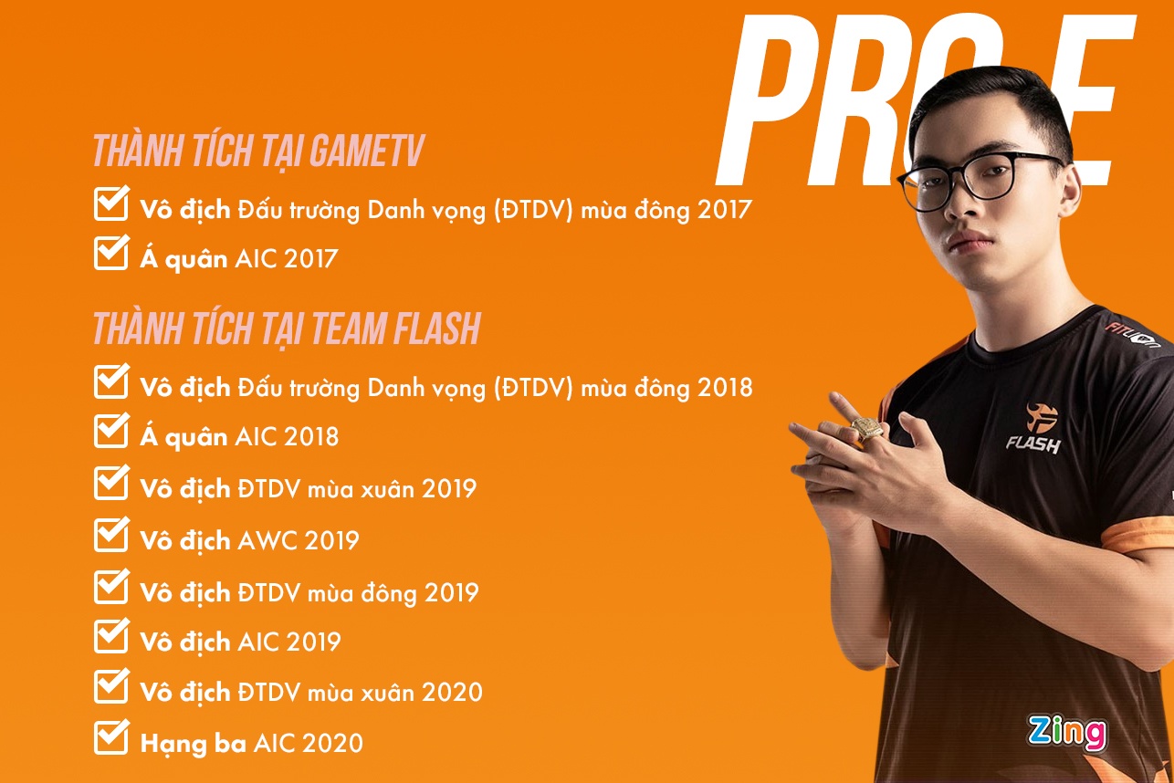 SEA Games,  ProE,  Team Flash,  Team Flash Lien Quan Mobile,  SEA Games 2021 anh 4