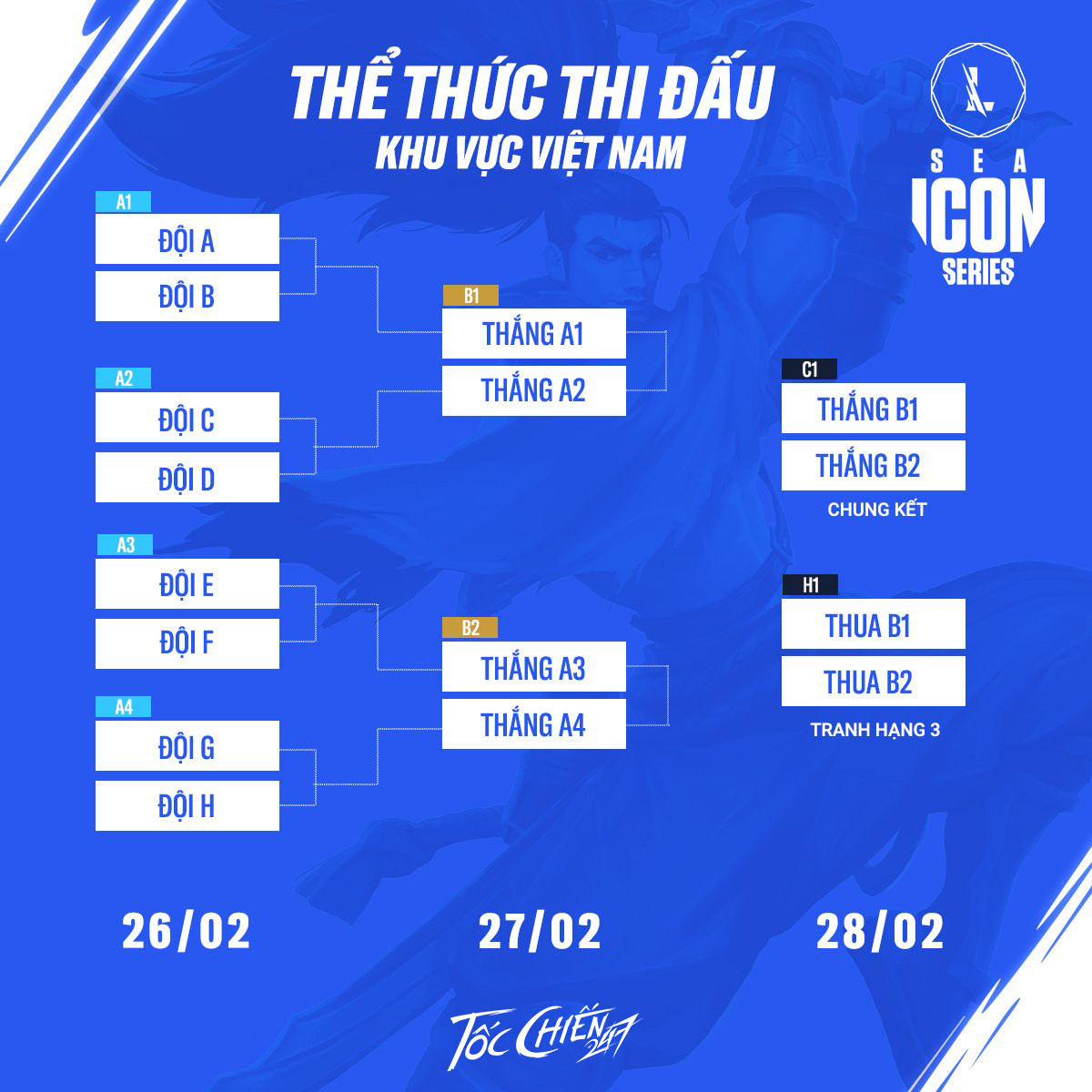 V Gaming,  Saigon Phantom,  SBTC Esports anh 1