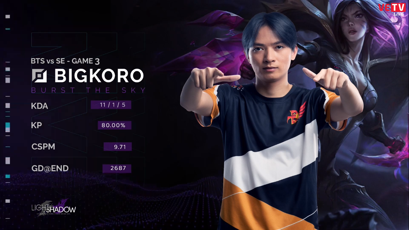 SBTC Esports,  VCS mua xuan 2021 anh 2