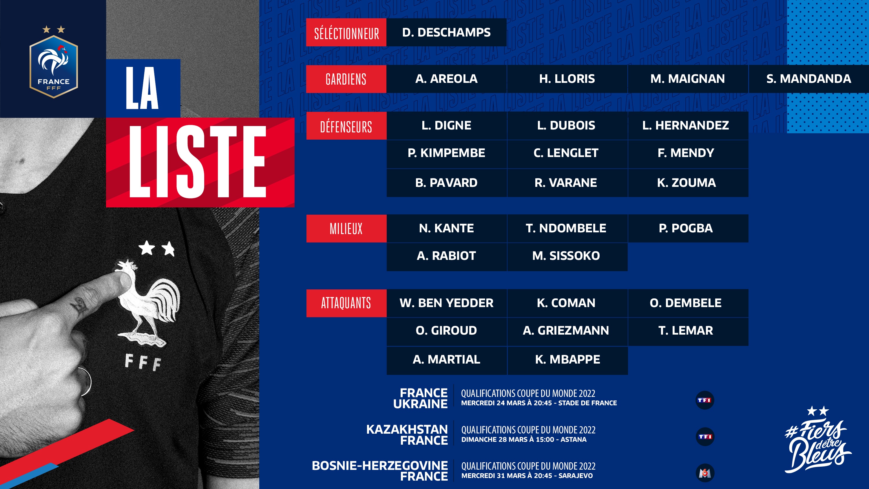 Didier Deschamps,  tuyen Phap,  Euro,  Kylian Mbappe,  Paul Pogba anh 2