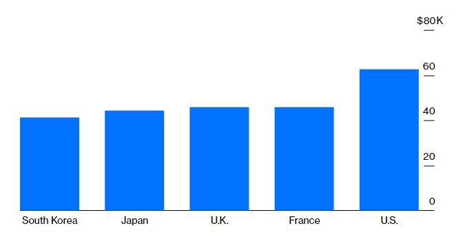 Parasite thang giai Oscar anh 4