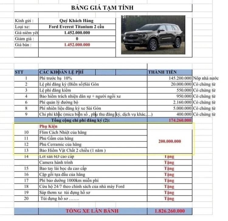 Hyundai Santa Fe ảnh 2 Hyundai Santa Fe anh 2