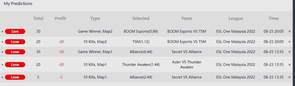 ca cuoc eSport anh 1