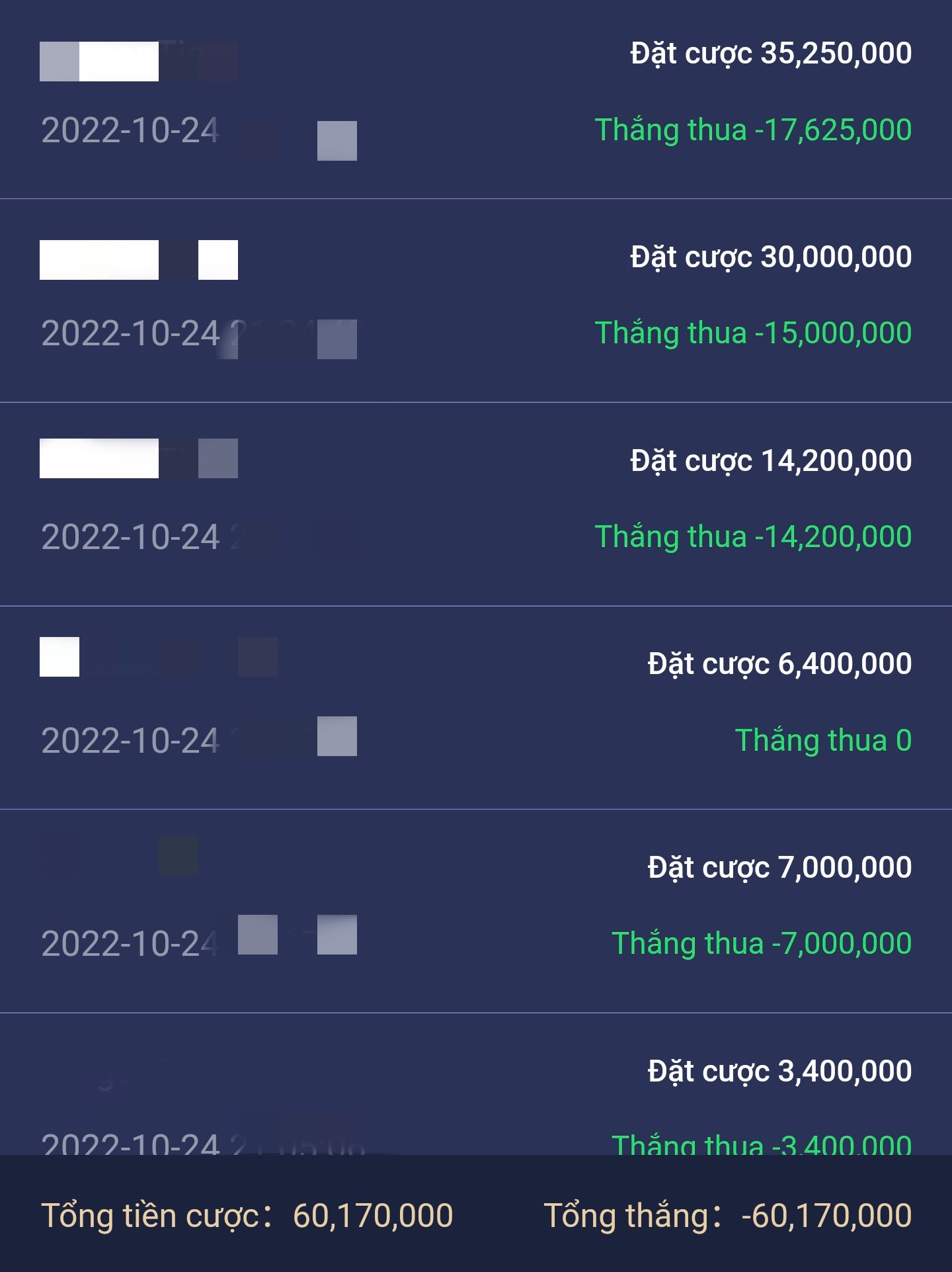 Ca cuoc online anh 1