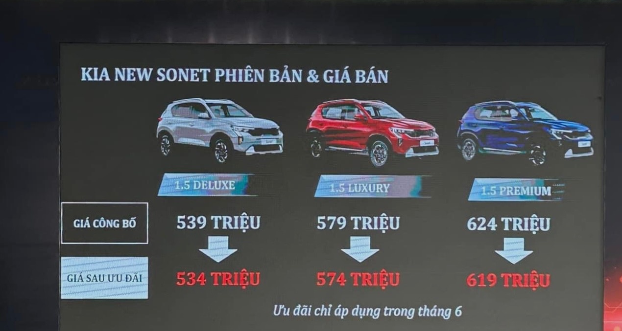 Kia Sonet 2024 anh 1