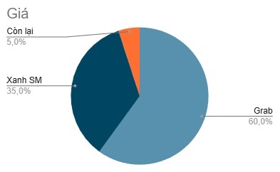 xe máy, xe điện ảnh 4 xe may, xe dien anh 4