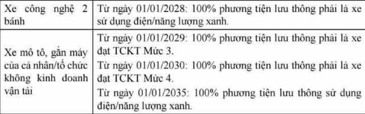 xe,  xe m&aacute;y ảnh 1
