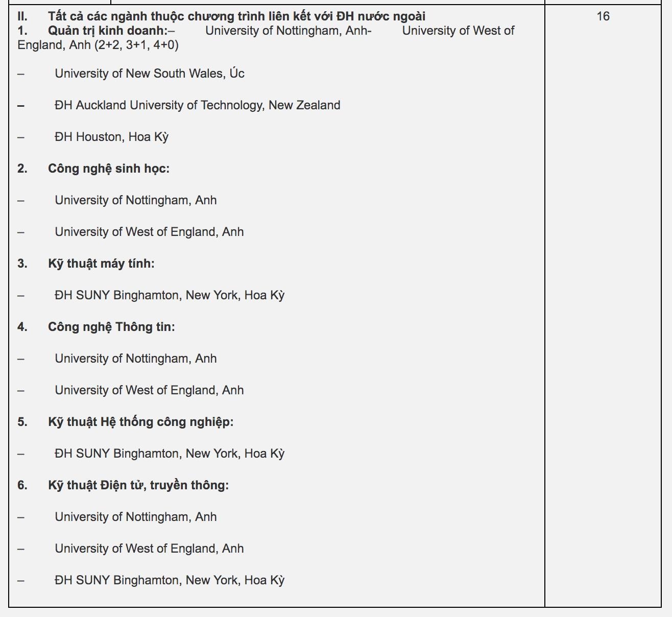 điểm chuẩn đại học quốc tế ảnh 3 diem chuan dai hoc quoc te anh 3