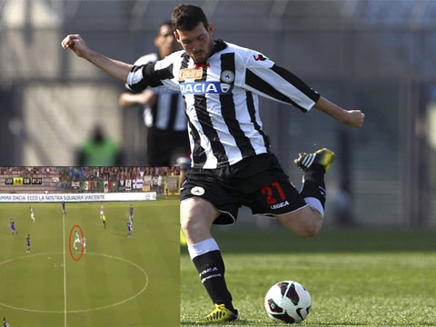 Sieu pham lam ban tu giua san hinh anh