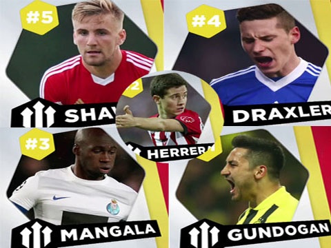 Nhung cau thu MU can mua ngay trong mua dong hinh anh