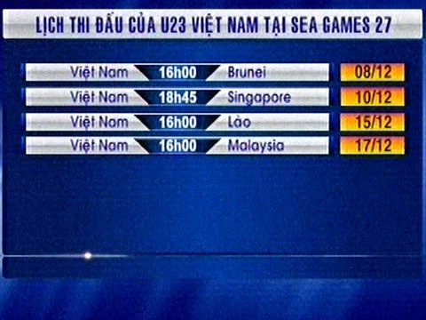 Tin the thao toi 9/11: U23 VN hai long voi lich thi dau moi hinh anh