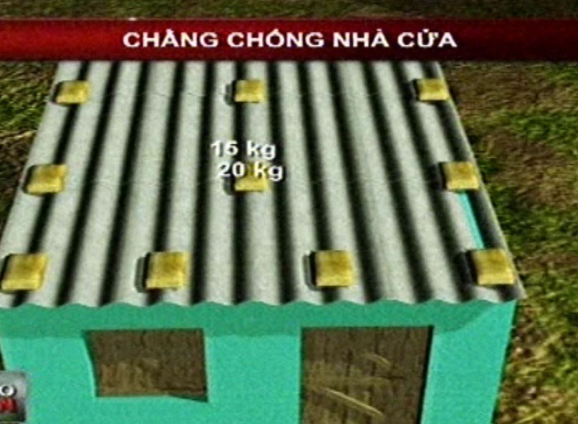 Tong hop mot so ky nang phong chong bao hinh anh