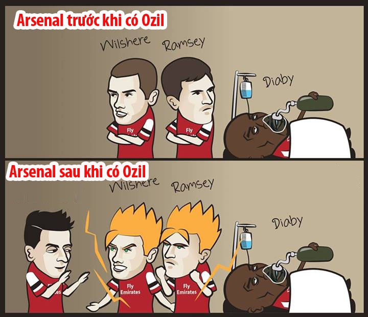 Anh che hai huoc ve cac ngoi sao bong da hinh anh