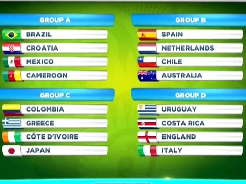 Toan canh le boc tham chia bang vong loai World Cup hinh anh