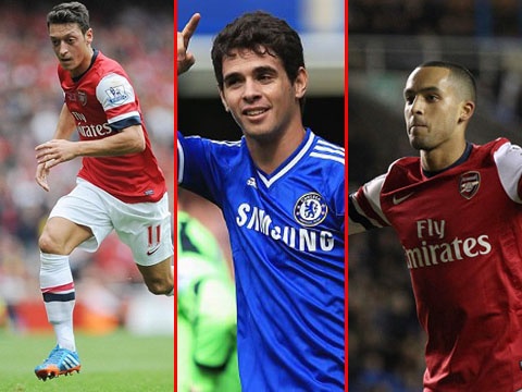 Doi hinh trong mo ket hop giua Arsenal va Chelsea hinh anh