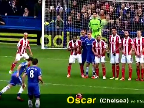 Sieu pham da phat cua Oscar an tuong nhat tuan hinh anh