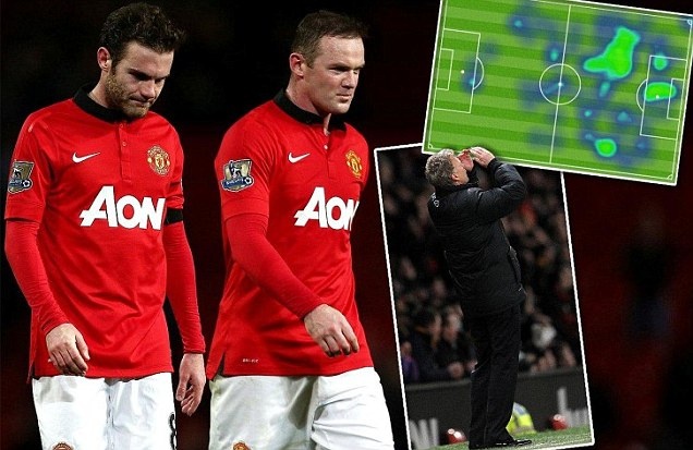 Moyes tham bai voi so do 4-4-2 hinh anh