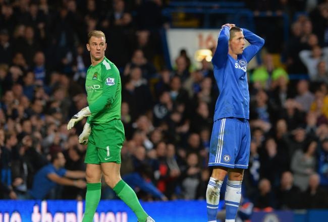 Pha bo lo khong tuong cua Torres truoc Man City hinh anh