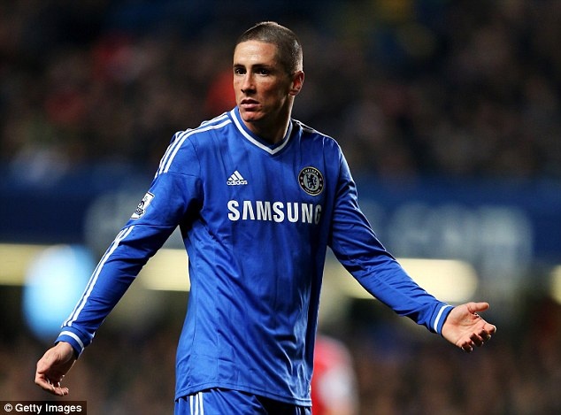 Chelsea mat 'nui tien' neu thanh ly Torres hinh anh