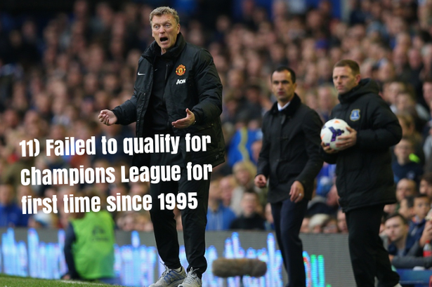 11. Lần đầu tiên M.U không giành quyền dự Champions League kể từ năm 1995.