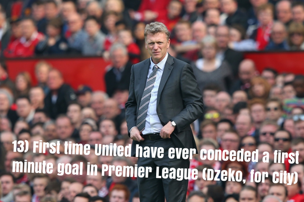 13. Lần đầu tiên M.U phải nhận bàn thua ngay từ phút đầu tiên ở Premier League. Dzeko (Man City) xé lưới De Gea chỉ sau 44 giây.