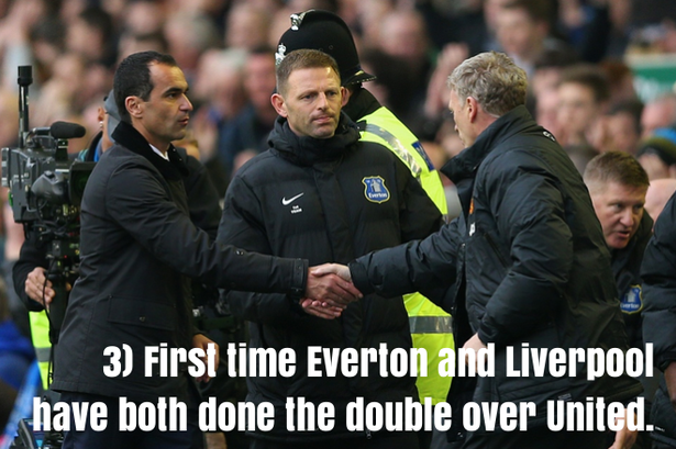 3. Lần đầu tiên cả Everton và Liverpool cùng thắng M.U ở cả 2 lượt trận trong một mùa giải.