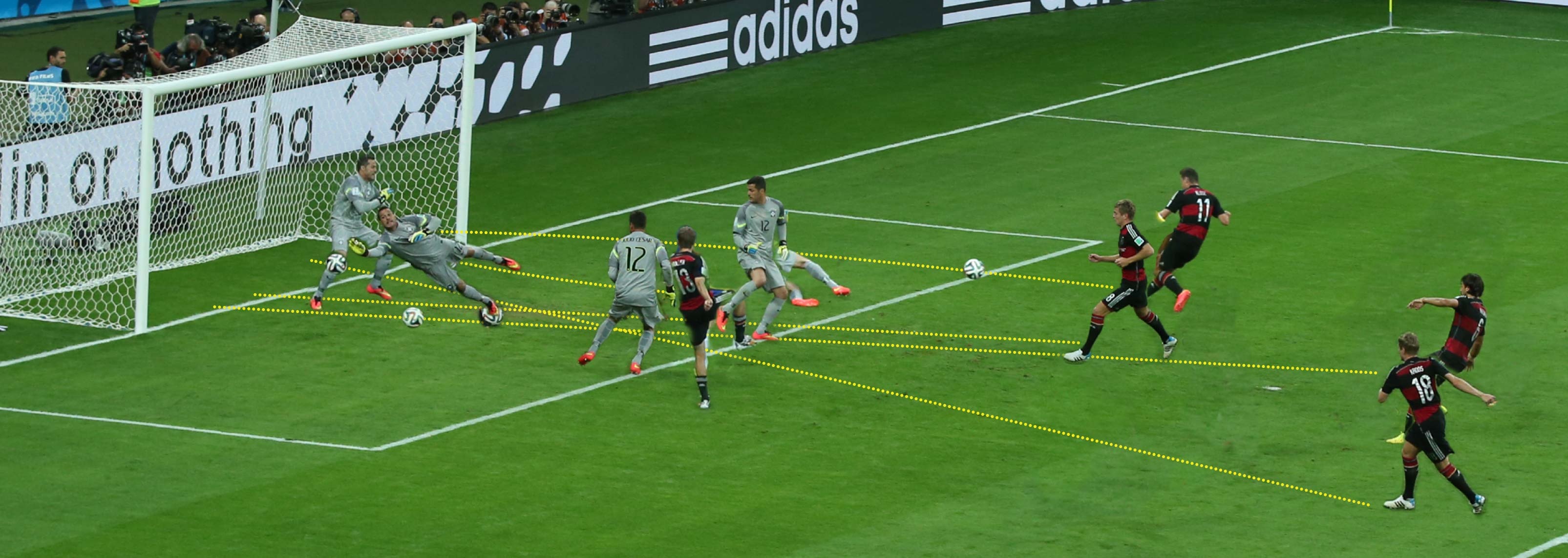 Vị trí ghi bàn của các cầu thủ Đức trong 5 bàn thắng đầu tiên. 