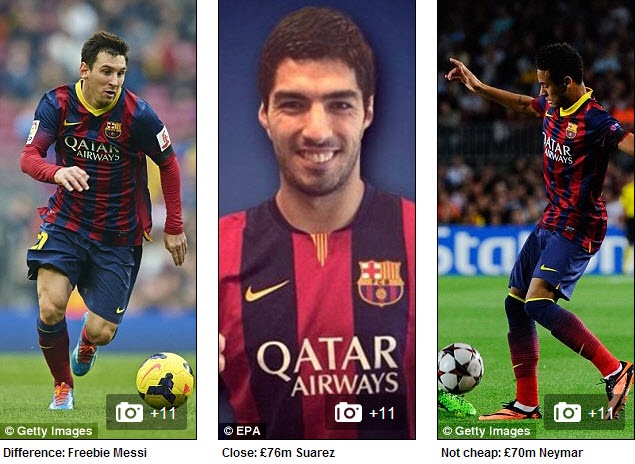 Messi - Luis Suarez - Neymar có giá trị từ 226-246 triệu bảng. Ảnh: Daily Mail.