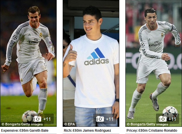 So sanh gia tri giua 'tam tau' cua Real Madrid va Barcelona hinh anh