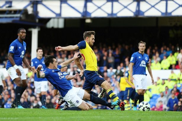 5 dieu rut ra tu tran hoa cua Arsenal truoc Everton hinh anh