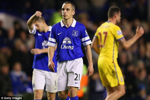 Tiền vệ - Leon Osman (Everton): Trong thất bại của Everton, Osman tỏ ra lạc lõng khi không bắt kịp tốc độ của trận đấu.