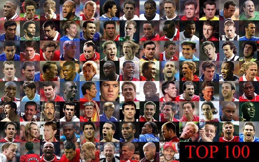Ngoài ra, trong top 100 còn có rất nhiều danh thủ khác như Gerrard, Terry, Luis Suarez...