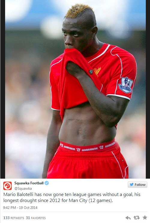 Balotelli
