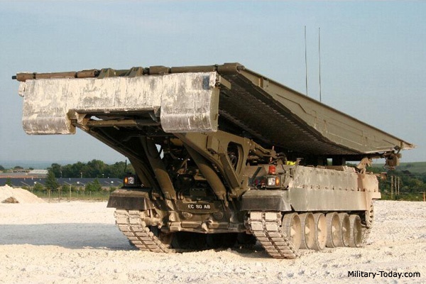 Cầu bọc thép Titan do 