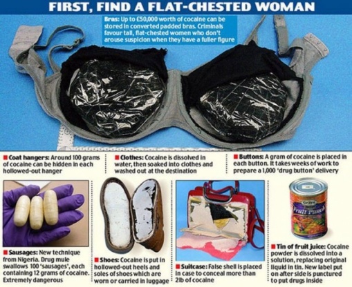 giấu trong áo ngực